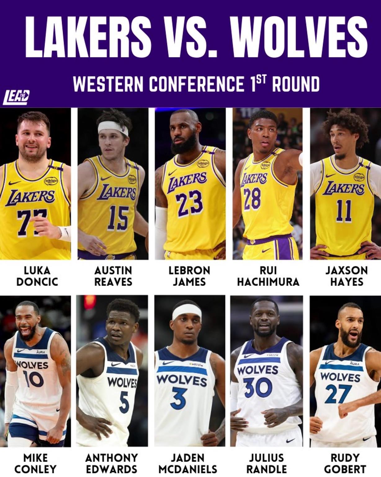 季后賽湖狼大戰(zhàn)一觸即發(fā)，這輪系列賽誰會(huì)笑到最后？