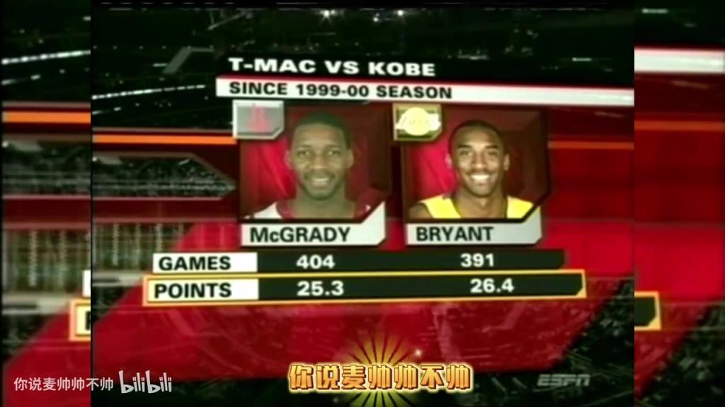 兩大王牌！07年火箭湖人賽前，轉(zhuǎn)播商放上了科比和麥迪的對比！