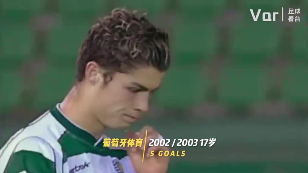 你是從什么時(shí)候開(kāi)始看C羅的？C羅的20年變化！